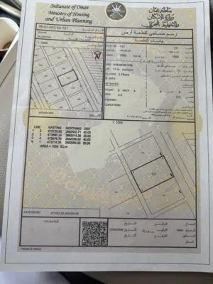 Industrial Land for Sale in Al Batinah Sohar