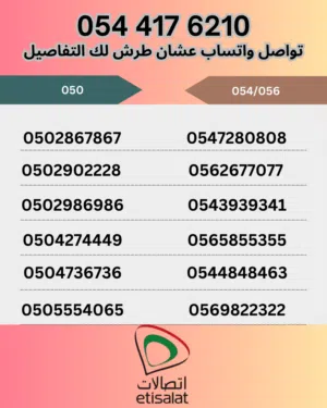 Buy Etisalat VIP Numbers Now  Unique Numbers for Sale Etisalat Mobile Numbers  Etisalat Postpaid Pl