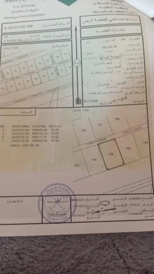 Residential Land for Sale in Al Dakhiliya Izki