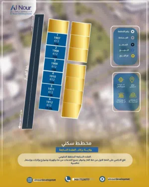 Residential Land for Sale in Al Batinah Barka