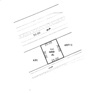 Industrial Land for Sale in Sharjah Other