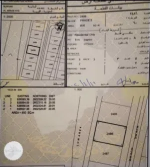 سكنية في الانصب 6