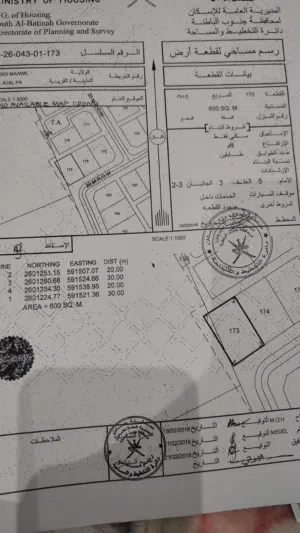 أرض للبيع بوادي المعاول مخطط اللاجال