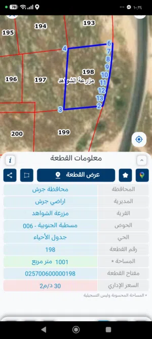 Residential Land for Sale in Jerash Other