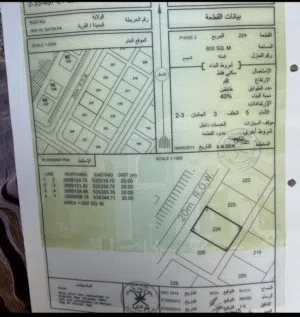 Residential Land for Sale in Al Batinah Rustaq