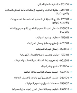 سجل تجاري نظيف بدون مخالفات السعر قابل للتفاوض.