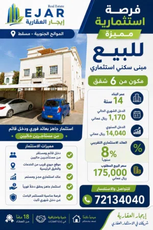 بنايه للبيع الموالح موقع مميز قريب شارع التعمير العائد 8%