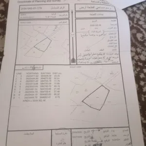 ارض زراعيه للبيع