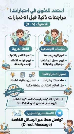 مراجعات ما قبل الاختبارات