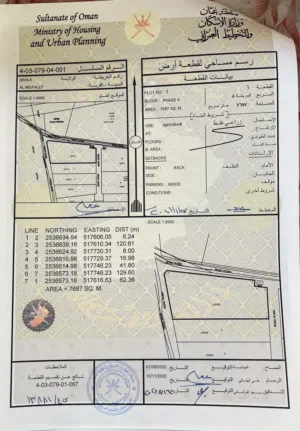 ارض زراعيه شبك للبيع
