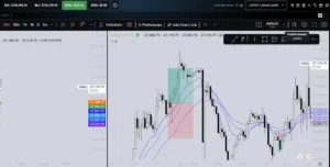 Learn The Art of Trading