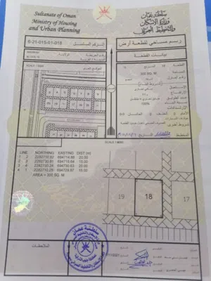 عاجل فرصه سكني تجاري جزيرة المصيرة جميع الخدمات للجادين..