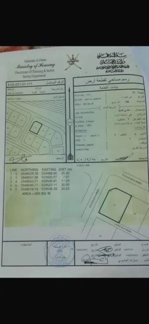 سكنية حي الحوراء فرص عقارية لا تتفوت