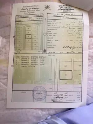 للبيع ارض في ولاية أدم