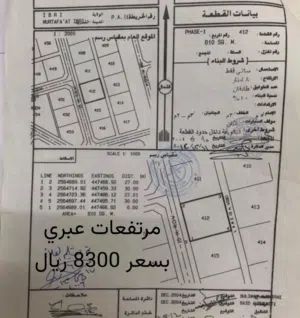 للبيع أراضي سكنيه ولاية عبري