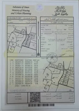 Farm Land for Sale in Al Batinah Barka