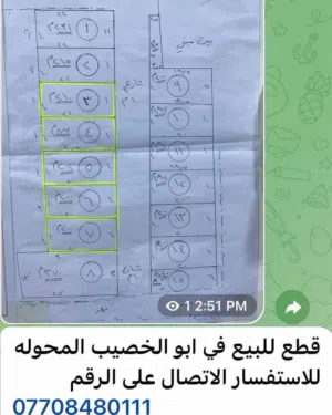 محل للايجار