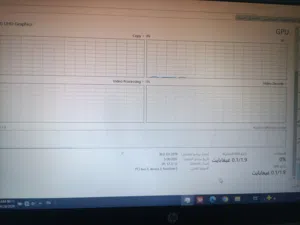 Windows HP for sale  in Mafraq