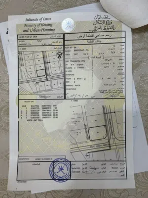 ارض في سعال مطله على شارع الأنصب