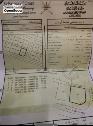 ارض للبيع من المالك في ولايه بركاء