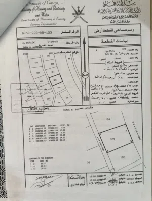 Residential Land for Sale in Buraimi Al Buraimi