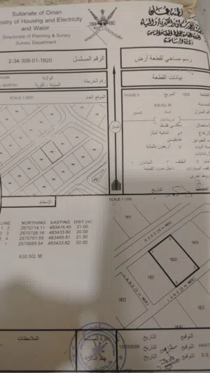  Building for Sale in Al Batinah Saham