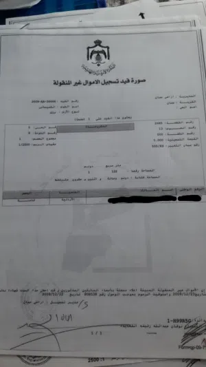 Residential Land for Sale in Amman Shmaisani