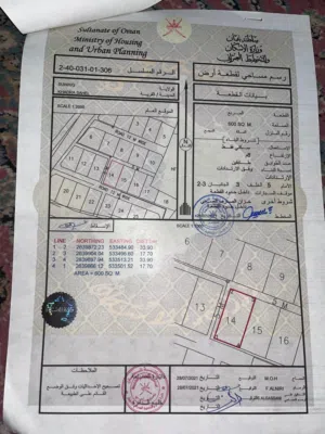 (انا المالك) ارضين شبك كورنر للبيع في السويق (الخضراء)