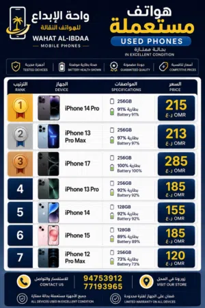 Used iPhone  هواتف مستعملة بحاله ممتازه