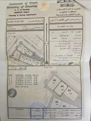 Commercial Land for Sale in Al Dakhiliya Sumail