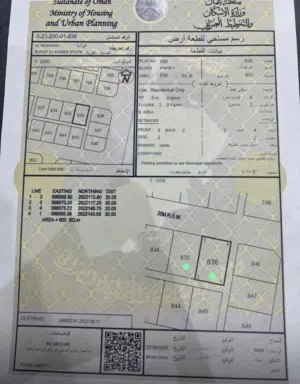 Residential Land for Sale in Al Batinah Al Masnaah