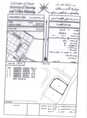 Residential Land for Sale in Al Batinah Barka
