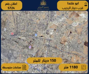 Industrial Land for Sale in Amman Abu Alanda