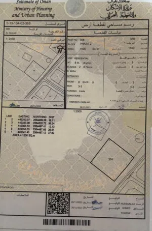 ارض سكنيه شبك