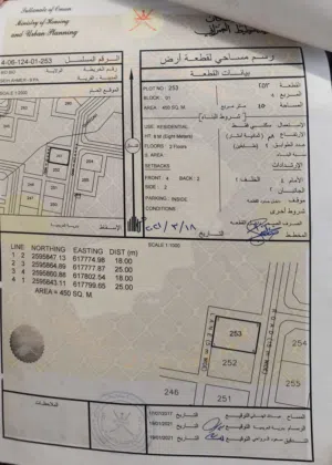أرض في سيح الاحمر 450