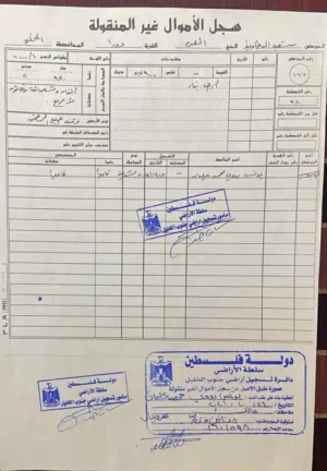 Residential Land for Sale in Hebron Dura