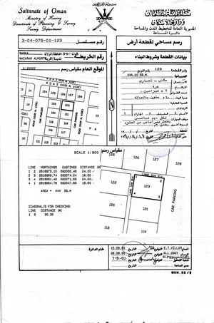 Mixed Use . 444 m2 . Landlord2