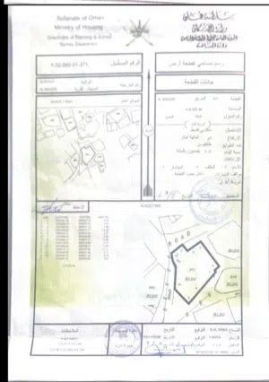 أرض زراعية للبيع