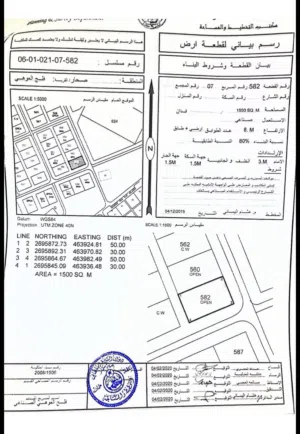 ارض صناعيه في صناعيه العوهي صحار