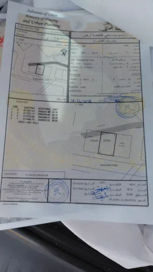 ارض سكنية الميحة