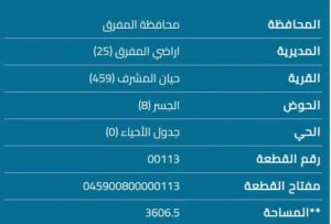 Residential Land for Sale in Mafraq Other