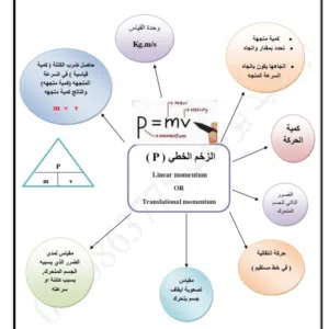 امجد يوسف 