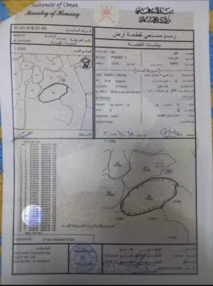 Farm Land for Sale in Muscat Yiti