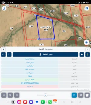 للبيع قطعه ارض 2 دونم مشترك  في الزباره حوض الحصانيه للإستثمار العقاري
