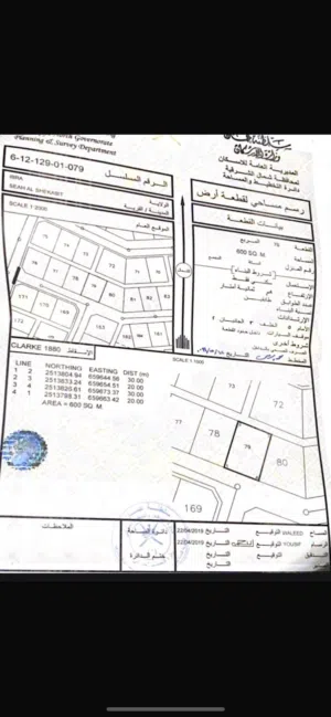 Residential Land for Sale in Al Sharqiya Ibra