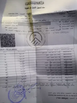 ارض في منطقه الماضونه مشترك