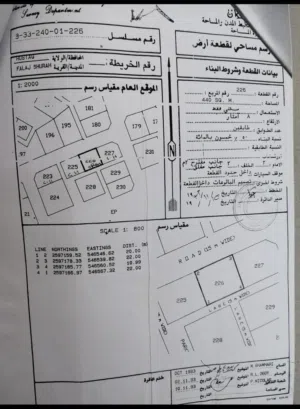 بنايه توين فيلا