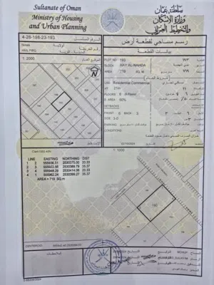 سكني تجاري في حي النهضة/ ولاية نزوى