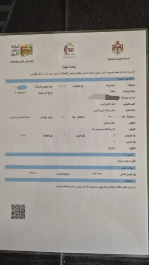 رخصة اراجيل+كافتريا السعر 29الف