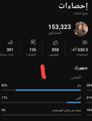 قناة يوتيوب 150الف مشترك للبيع القناة ستتسلم درع اليوتيوب والعلامة الزرقا